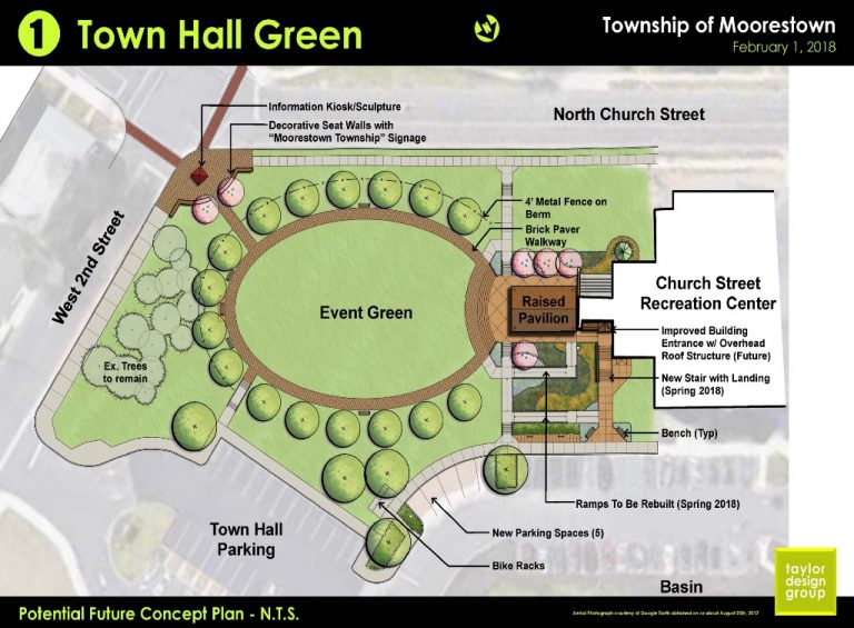 Proposed ‘Town Hall Green’ could transform the Town Hall complex
