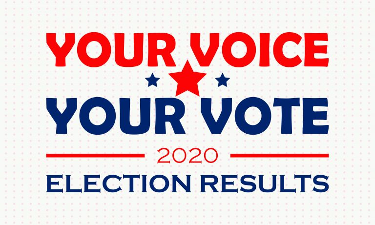 Burlington County provides first update to unofficial election results