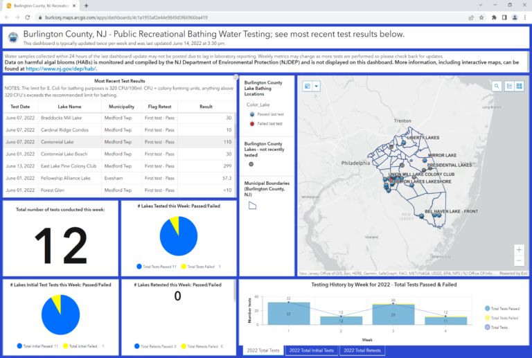 Burlington County creates online dashboard with lakes’ testing results