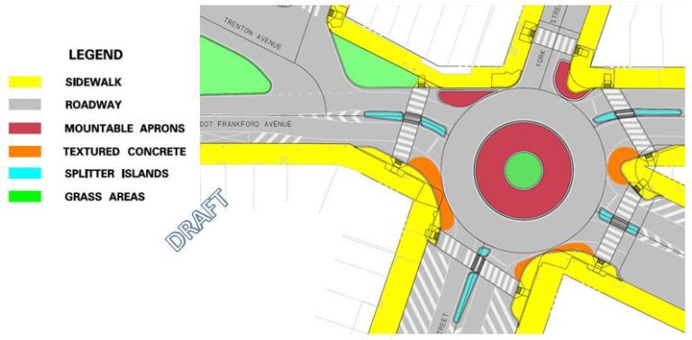 The River Wards could be getting its very first roundabout