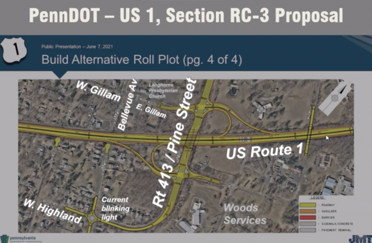 Meeting recap: Langhorne Borough Planning Commission