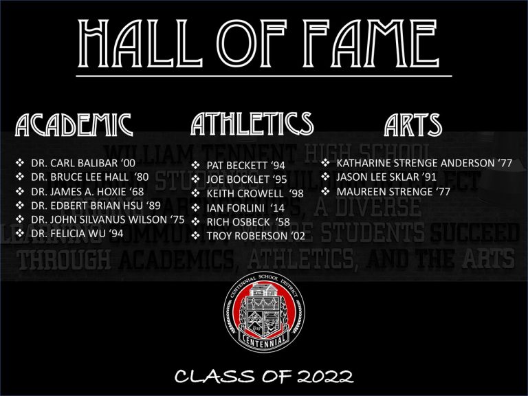 CSD Hall of Fame 2022 inductees